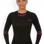 Women Black Solid 580 I Thermal Top